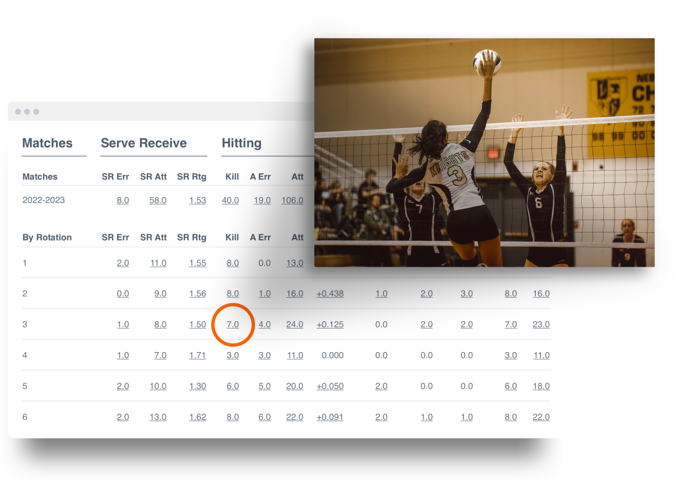 Volleyball report linking stats to video