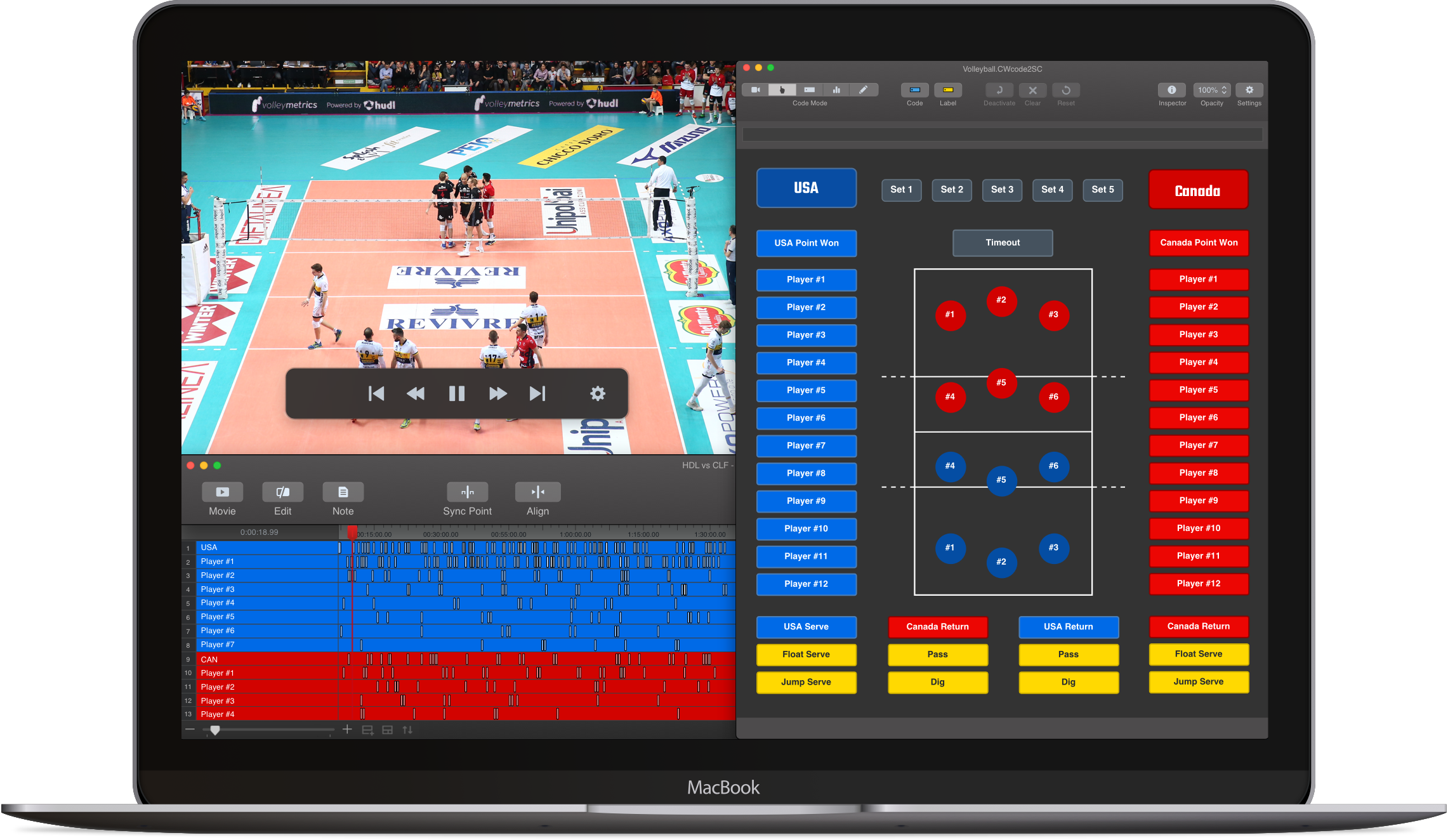 professional volleyball sportscode hudl